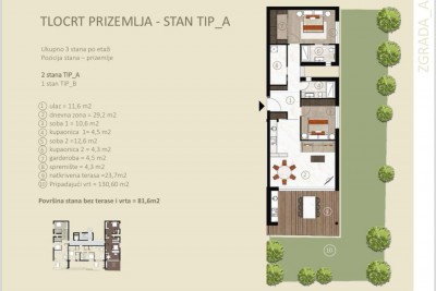 Exklusiv lägenhet på bottenvåningen med en stor trädgård, Luxury Residence Novigrad 8